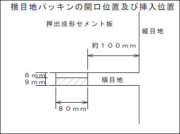 アシバツナギ フックタイプ 取付位置図