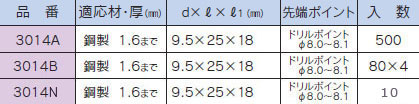 ドリルハンガー 3014(W3/8-16)ボルト接続金具 寸法図