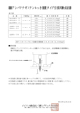 アシバツナギ ステンめっき 据置タイプ 