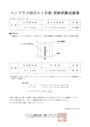 エンプラ寸切（全ねじ）ボルト