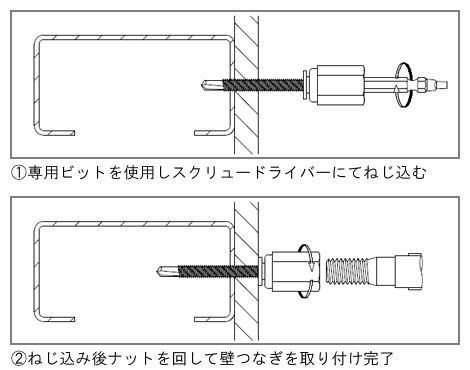 アシバツナギ NewAWSタイプ 施工手順