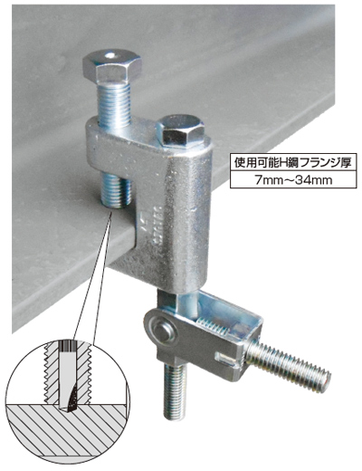 アシバツナギ 壁つなぎ接続用クランプ H鋼用