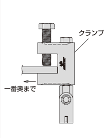 アシバツナギ 壁つなぎ接続用クランプ Ｈ鋼用 施工方法