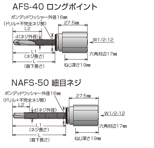 アシバツナギ ナット固定式 サイズ表