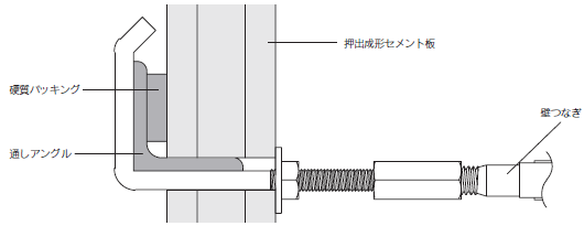 アシバツナギ フックタイプ 施工例