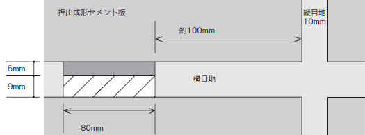 アシバツナギ フックタイプ 取付位置図