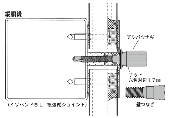 アシバツナギ 金属断熱サンドイッチパネル用 施工例