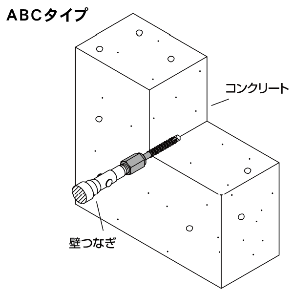 GS アシバツナギ プレコン 施工例