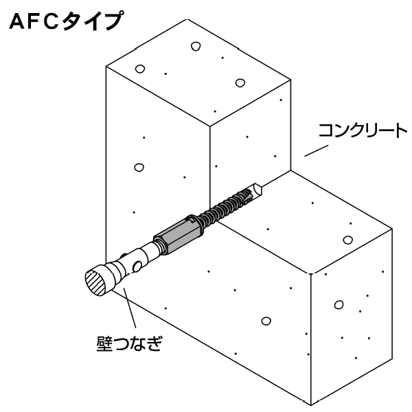 GS アシバツナギ プレコン 施工例