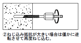 GS アシバツナギ プレコン ABCタイプ 施工手順