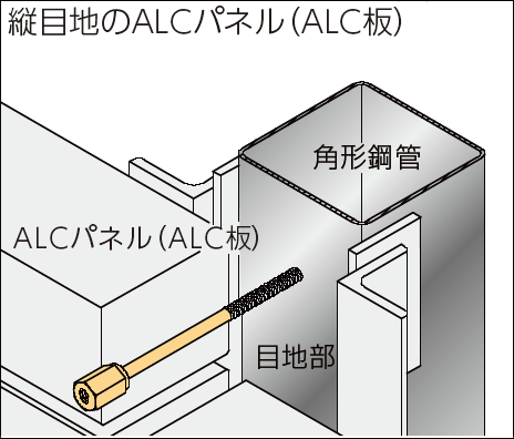 新アシバツナギS SFタイプ 縦目地のALCパネル 施工例