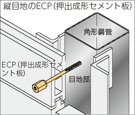 新アシバツナギS SFタイプ 縦目地のECP(押出成形セメント板)施工例