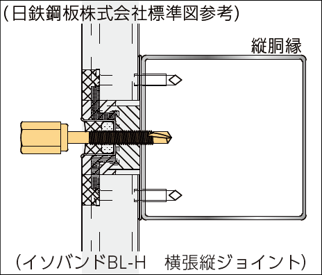 新アシバツナギS SFタイプ イソバンドBL-H 施工例