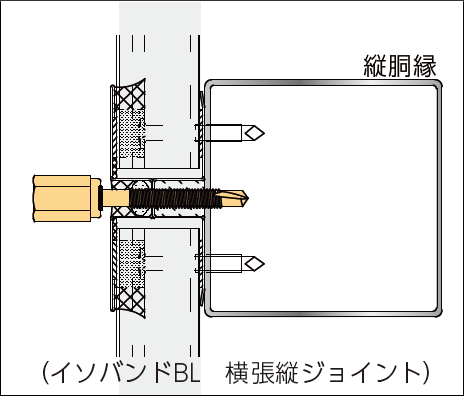 新アシバツナギS SFタイプ イソバンドBL 施工例