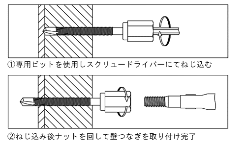 新アシバツナギS 施工例