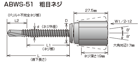 アシバツナギ ステンめっき 据置タイプ サイズ表