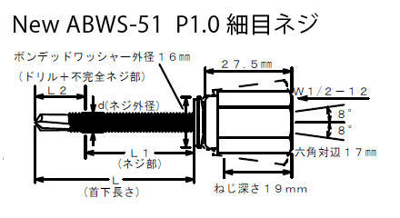 アシバツナギ ステンレス ナット可動式 サイズ表