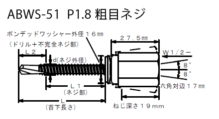 アシバツナギ ステンレス ナット可動式 サイズ表