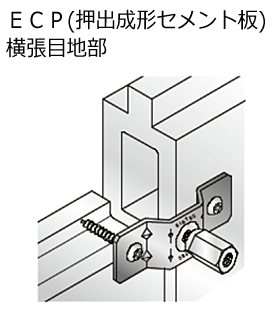 GS アシバツナギ ツイン ECP(押出成形セメント板)用 使用例