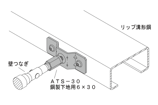 アシバツナギ ツインタイプ 施工例