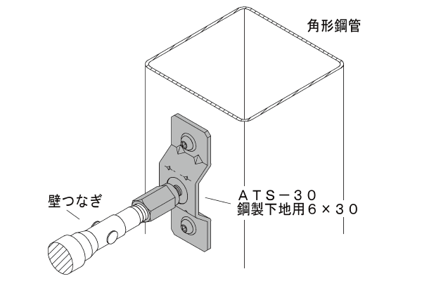 アシバツナギ ツインタイプ 施工例