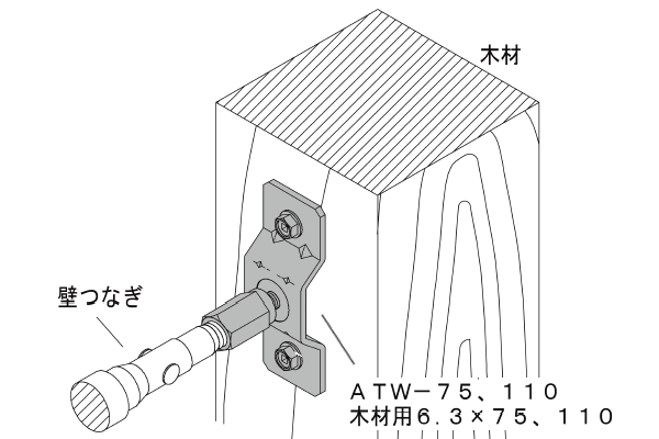 アシバツナギ ツインタイプ 施工例