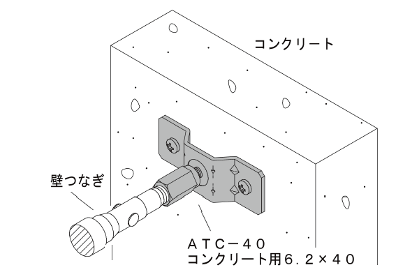 アシバツナギ ツインタイプ 施工例