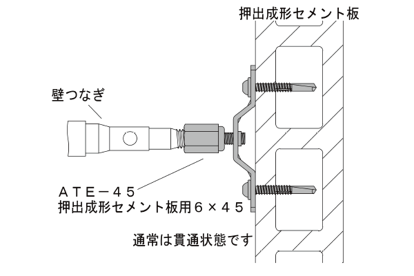 アシバツナギ ツインタイプ 施工例