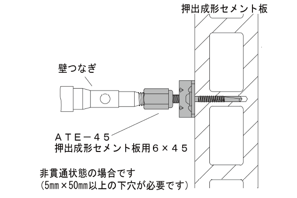 アシバツナギ ツインタイプ 施工例