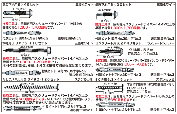 アシバツナギ ツインタイプ 寸法図