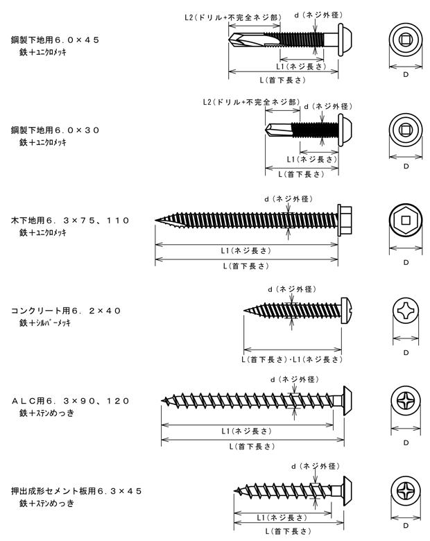 GS アシバツナギ ツイン 下穴処理ビス 寸法図