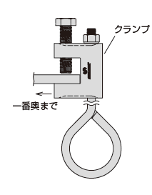 チェーン吊り用クランプ 施工方法