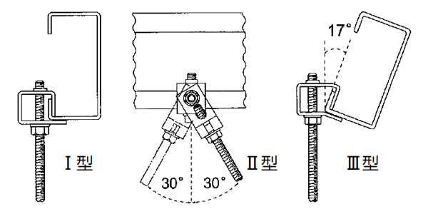 チャンネルクランプ