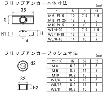 フリップアンカー サイズ表