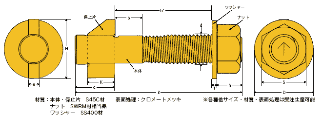 フリップボルトサイズ表