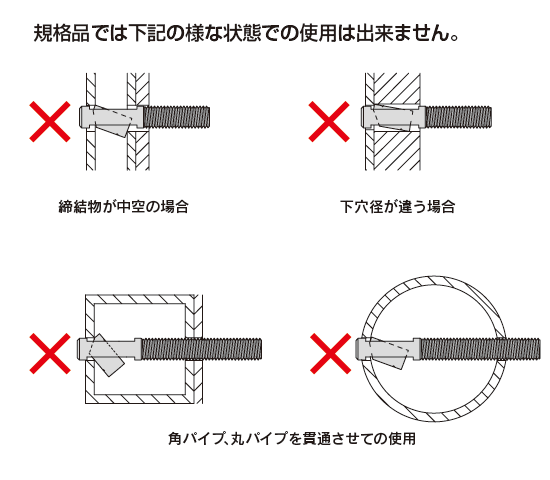 フリップボルト ジオメット 使用上の注意