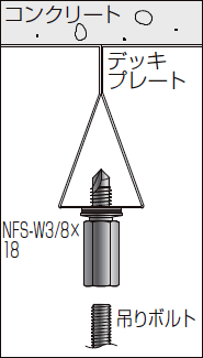 高ナット付きハンガー 雌ネジW3/8-16 控え金具・持ち出し金具 施工例(等辺山形鋼)