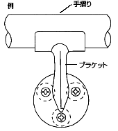 カベアンカー用途