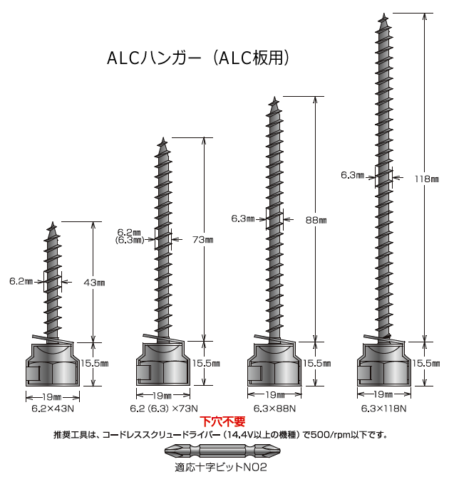 ナット付きハンガー サイズ表