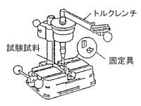 Ｐレスアンカー ねじり破断強度試験