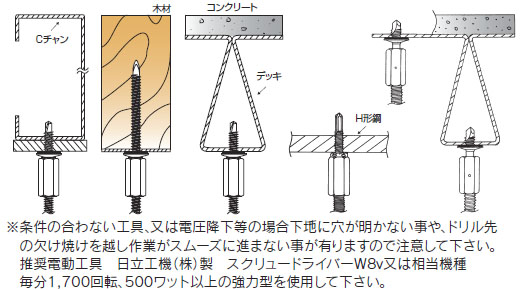 ドリルハンガー3分(W3/8-16)ボルト接続金具(旧 タテドイツナギ) 施工例