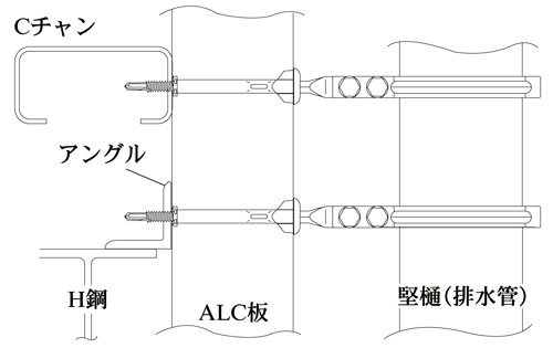 タテドイツナギ 施工例